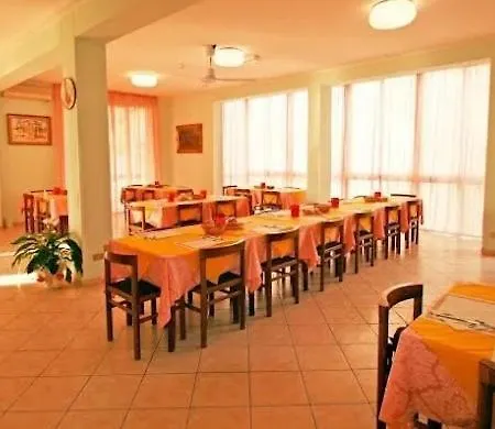 Acapvlco Rimini